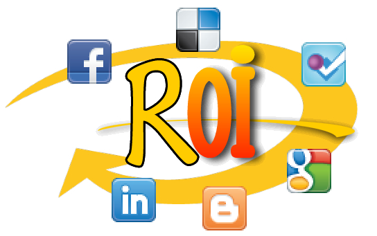 Social Media Return on Investment SM ROI