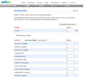 Act-On Lead Scoring Screenshot